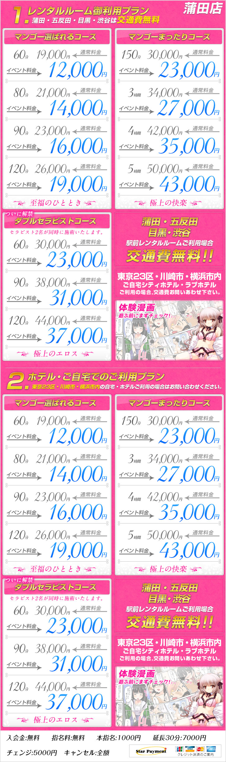 システム